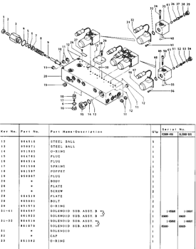 086-1879 0861879 Solenoid Valve E200B Excavator Electric Parts