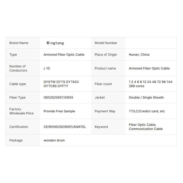 Single Mode Armored Fiber Optic Cable 6 Core - 24 Core GYXTW GYTS GYTA53
