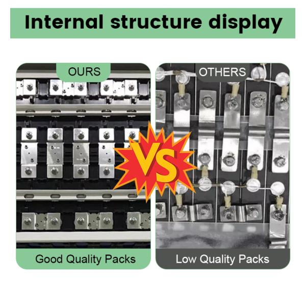 OEM / ODM 12kwh 48V солнечная батарея 200ah 250ah Lifepo4 Литий железный аккумулятор