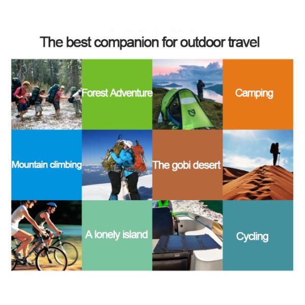 Small Size Sunpower Mini Solar Panel High Efficiency 2.5w Customized Long Lifespan