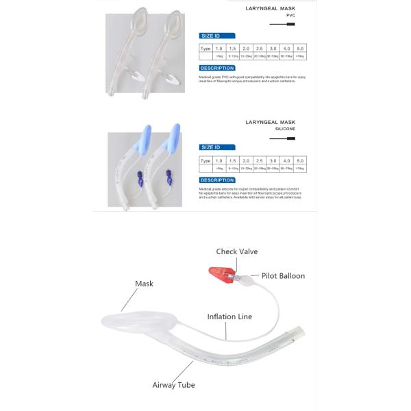 Поставщик медицинских силиконовых ларингеальных масок для интубации, ларингеальная дыхательная трубка, одноразовая ларингеальная маска для дыхательных путей