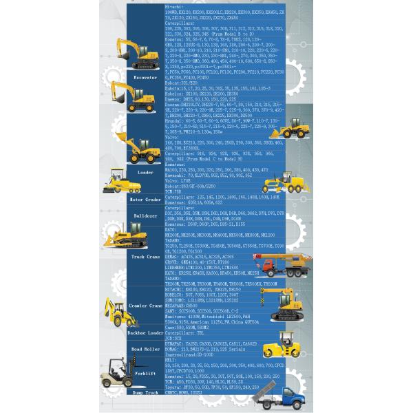 Используемый гусеницей мини экскаватор Crawler CAT экскаватора используемый 305.5E2