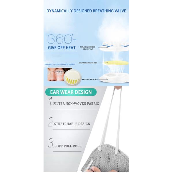 BFE95 FFP2 Disposable Particulate Respirator With Valve