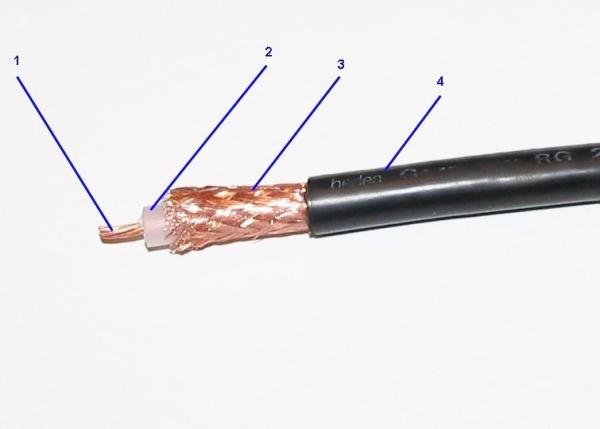 Solid Copper RG213 Coaxial Cable , 50 Ohm Cable With PVC Jacket For Date Transmission
