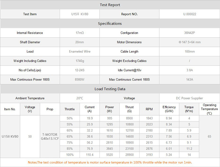 Wholale Price T-Motor U15 II KV80 Drone High Thrust De Gigante Para S Agricolas