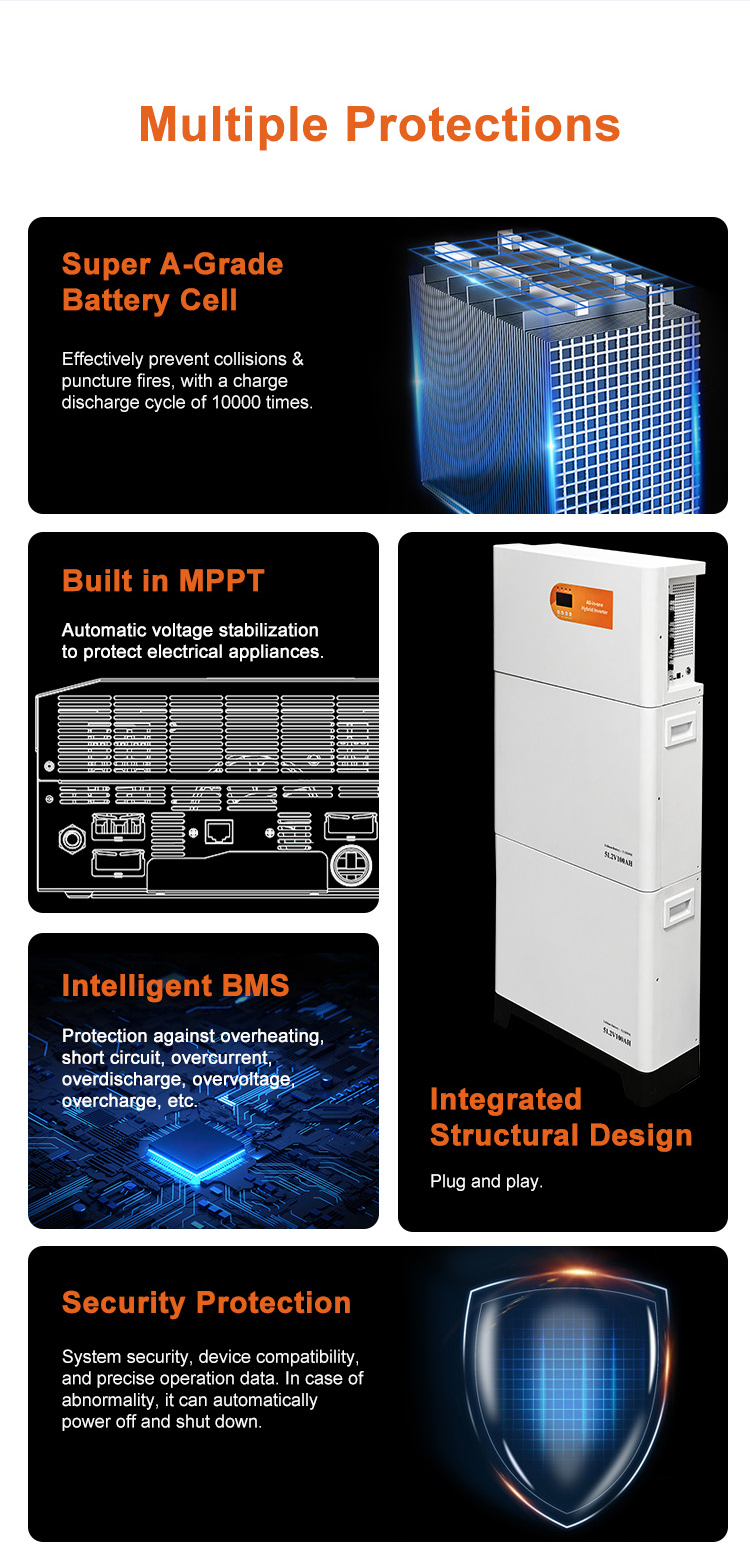 6kW All-in-One Solar Storage System – Stackable 5.12–10.24kWh LiFePO₄ for Home & Office Backup