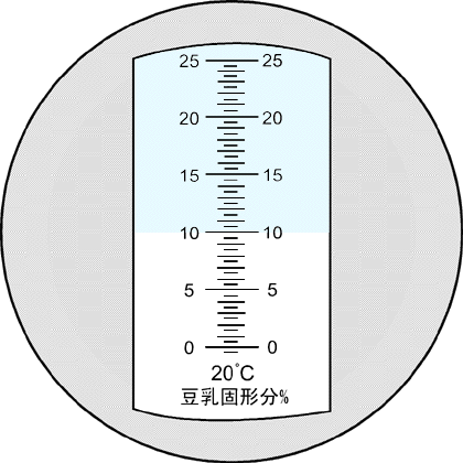 All Copper Soybean Milk  Refractometer RHD-25