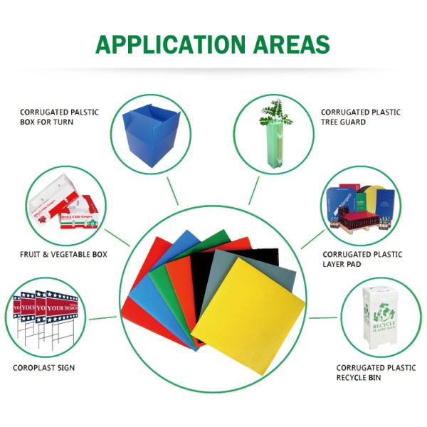 ПП пластиковый пчелиный картон переработанный гофрированный пластиковый лист с кон-панелью 4x8 листы ПП пчелиные листы