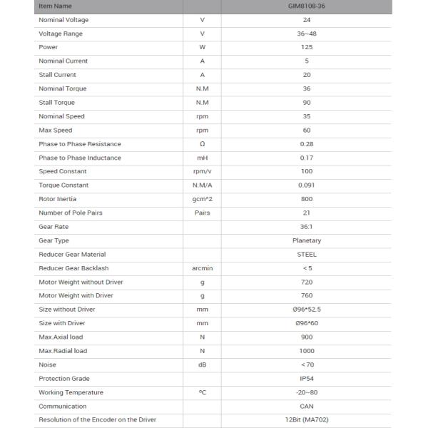 Dc 12V Three Phase Asynchronous Motor Gim8108 For Robotic Hands