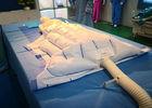Pediatric Warming Device , Medical Device Forced Air