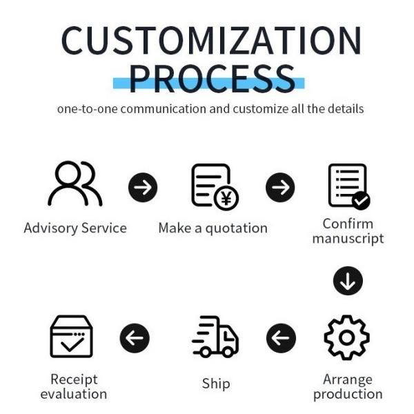 Eco-Friendly Embossed Nickel Electroformed Metal Logos Professional Manufacturing