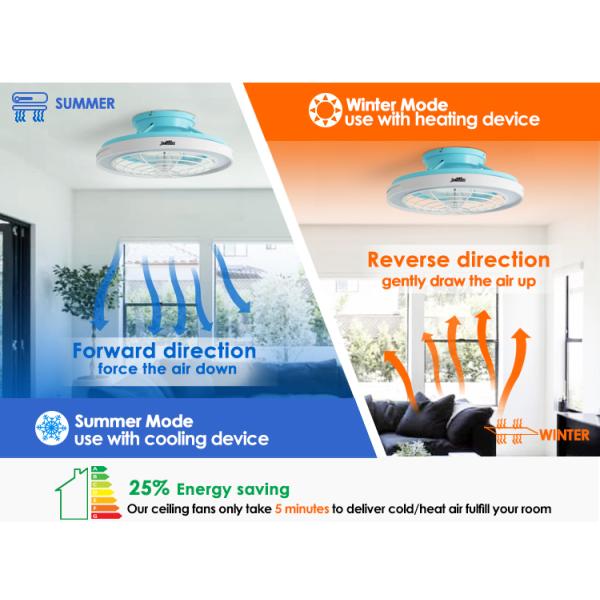 Grande fluxo de ar 20 polegadas de acabamento azul LED ventilador de teto para quarto design moderno