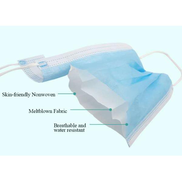 Breathable хирургических капелек лицевого щитка гермошлема 3ply анти- устранимое