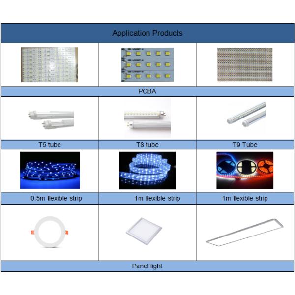 Linear LED Lighting SMT Placement Machine For LED 3014/ 3020/ 3528/ 5050