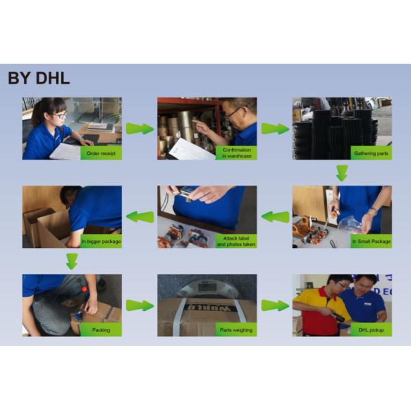CHANGLIN WEA CO., LTD