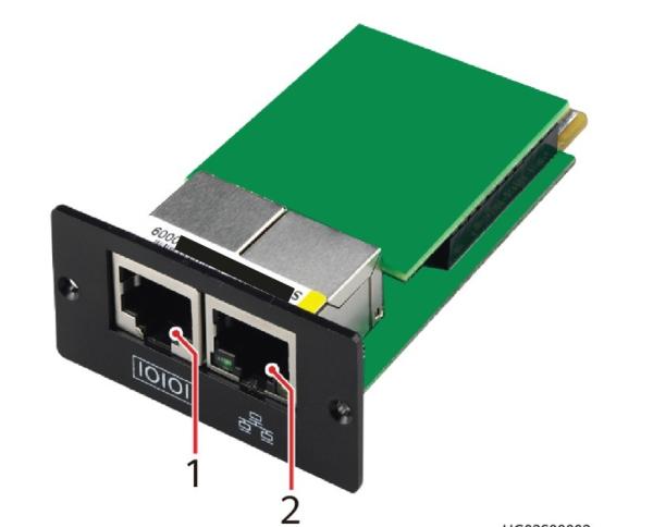 Modulo de cartão SNMP para FTTX