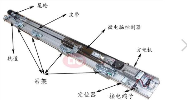 Microprocessor controlled Residential Automatic Sliding Doors 2000x2200mm