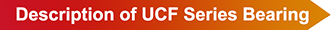OHSAS 18001 2007 Сертифицированный квадратный блочный подшипник UCF205-16 для машин