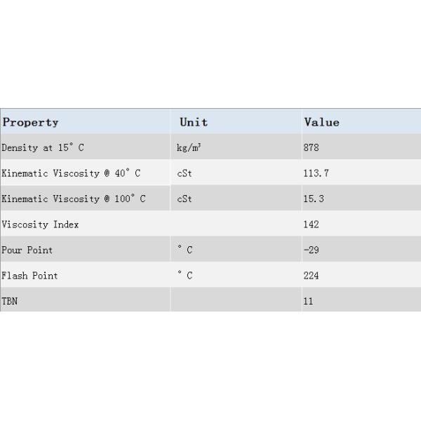 Heavy Duty Vehicles Maxturbo-X 15W-40 Diesel Oil For Euro 5 6 Emissions