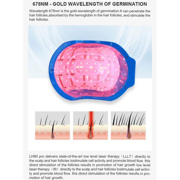 Zohonice Laser Helmet Hair Growth Hair Care Therapy Massage