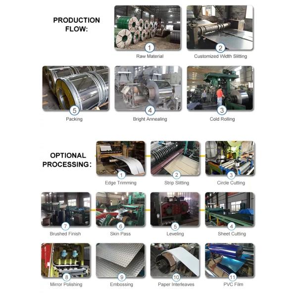 4mm 316 Stainless Steel Coil Strip Cold Rolled 1250mm