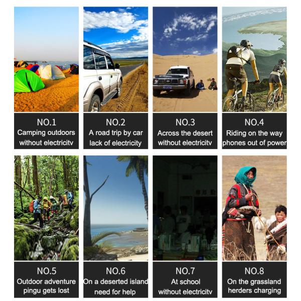 Waterproof 100 Watt Portable Solar Panel Foldable For Power Station