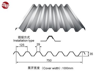 SGCC GI Corrugated Colour Coated Roofing Sheets JIS G3302