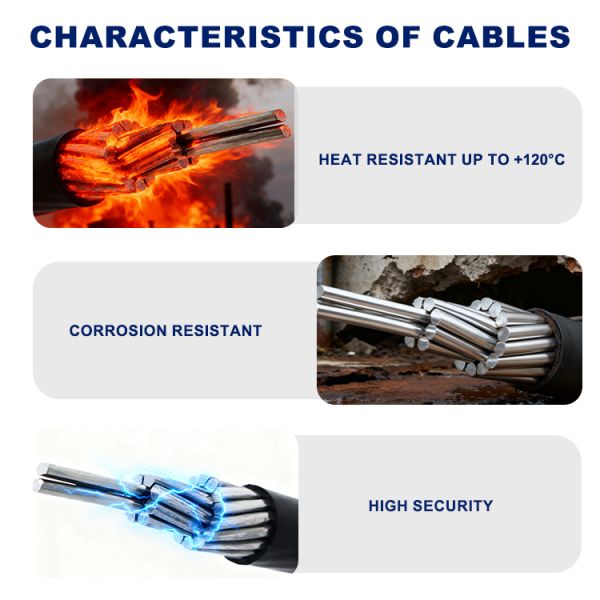 1KV Low Voltage Power Cable JKLV Aluminum Core Overhead XLPE PVC Cable