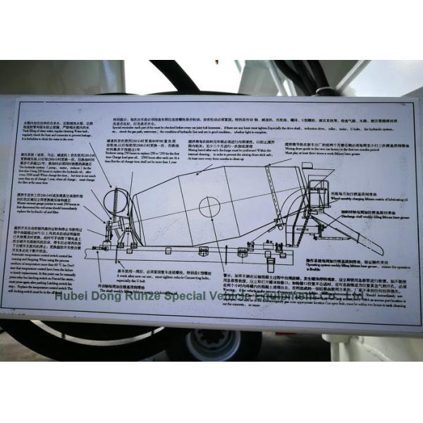 Beiben 2534 RHD / LHD Concrete Mixer Truck EURO 3/5 Heavy Duty 10-12m3