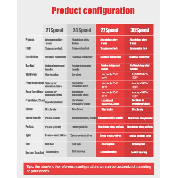 Vélo de montagne DIRT JUMP pour homme 24 26 pouces Léger aluminium cadre de vélo sur mesure OEM capacité de charge 150KG