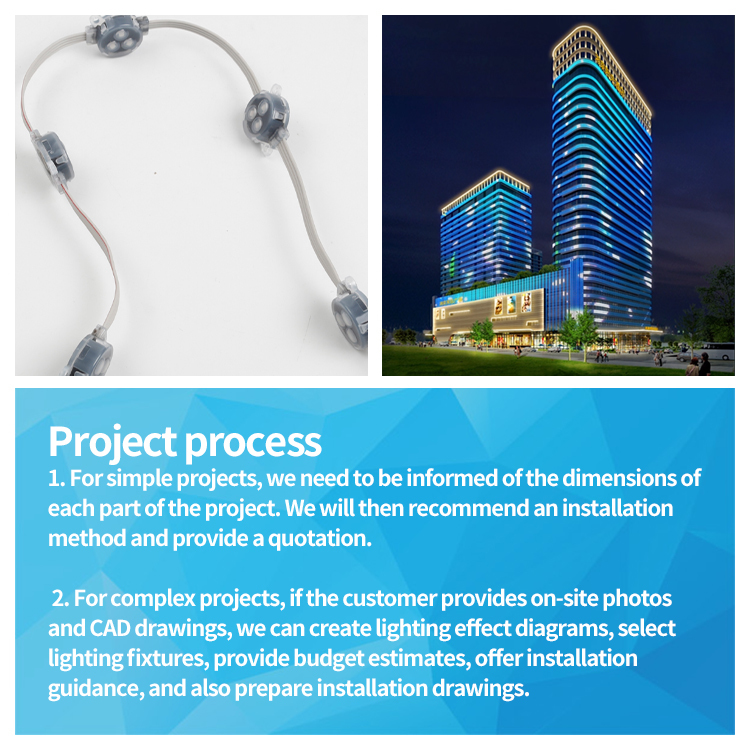 LED Point Light Source High Brightness  High-Tech Lightweight Thin Point Light for Wall Mounted Large Display, Building Facade and Media Lighting