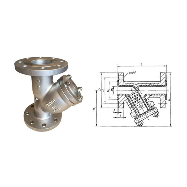 Нержавеющая сталь фланцевый Y струйный клапан для нефти, воды и газа энергосбережения