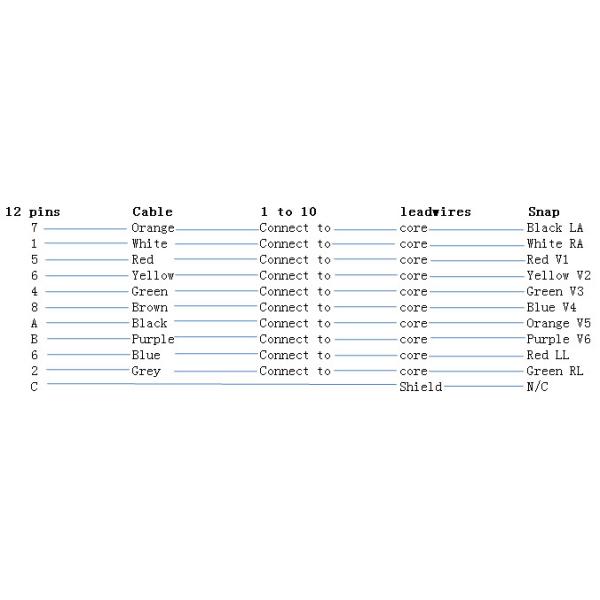 Mindray T8 12 Leads EKG Cable TPU Material IEC Snap Type 12 Pins