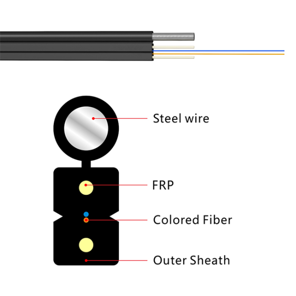 Outdoor FTTH Drop Cable 2 Core with G.657A Bend Insensitive Fiber and UV-Resistant PE Sheath for Self-Supporting Aerial Installation