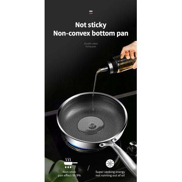 L'acier inoxydable de la catégorie comestible 304 collent non Pan Honeycomb Pot Bottom