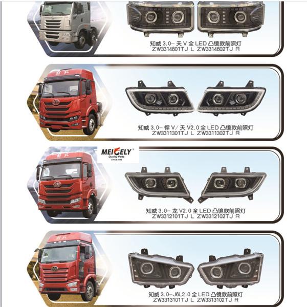 Китай FAW полный светодиодные выпуклые зеркальные фары для Jiefang