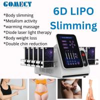 Élimination non invasive de la graisse 6D Laser 532nm Élimination de la cellulite au laser