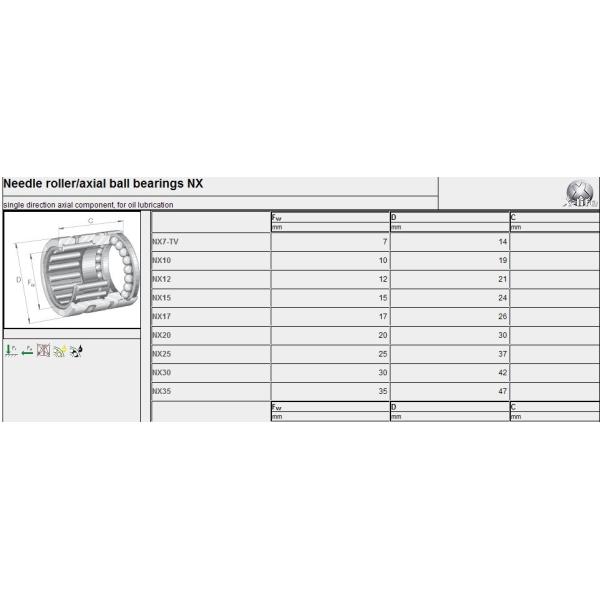Needle Roller /Axial Ball Bearing NA4914,NA4910,NA4911
