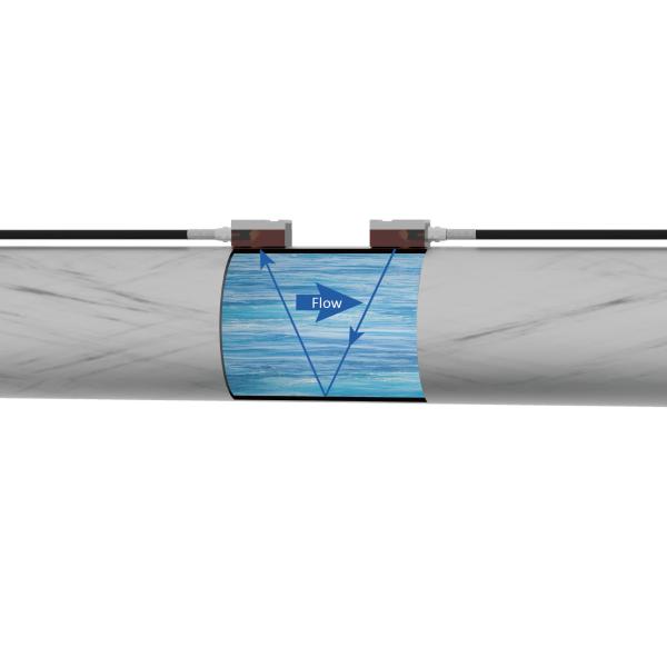 ST502 WallMounted Ultrasonic Flow Meter Equipped with Advanced Digital Signal Processing for Consistent Liquid Flow Monitoring