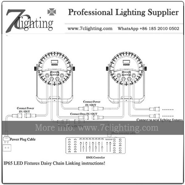 RGBWA-UV 6in1 LED PAR Wash Light 18X18W IP Rated with No Noise Working for Stage, Live Show