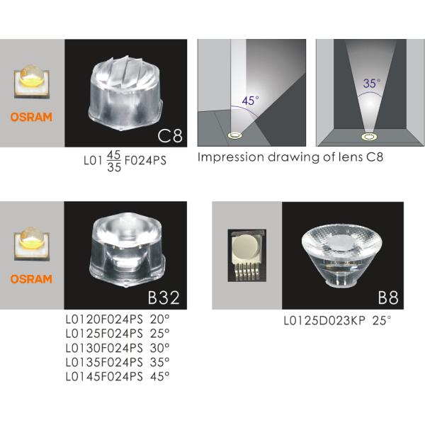 3 * 1 влажность света СИД Inground w высокая, кислота, место алкалиа предназначила на открытом воздухе расклассифицированное IP67