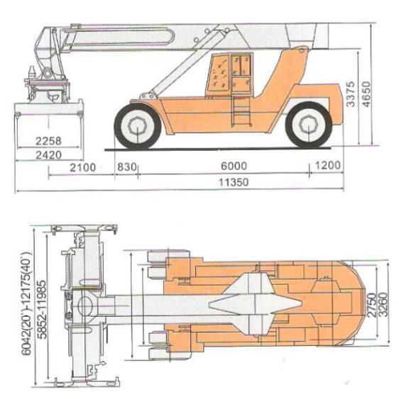 Вхарфс/дворы хранения достигают грузоподъемник подъема, столкновение тележки вилки достигаемости анти-