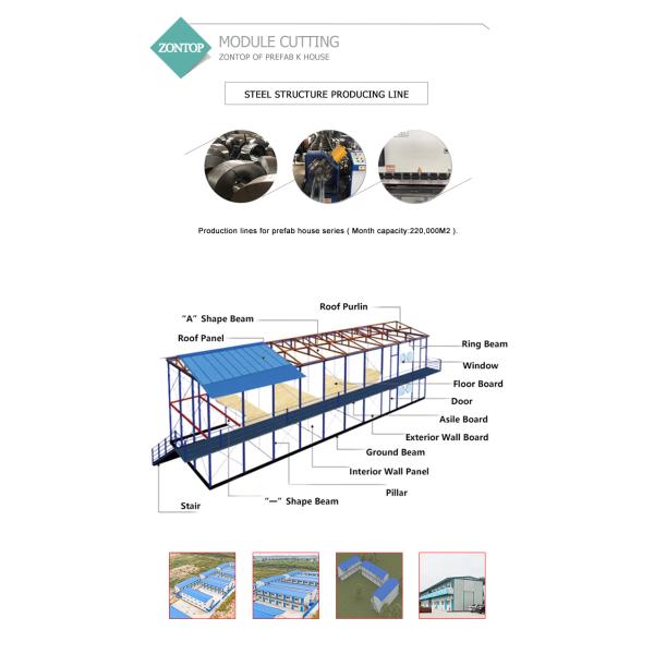 Zontop Modern Luxury Quick Concrete Construction Prefab Modern Design House 40Ft Building Villa Prefabricated House