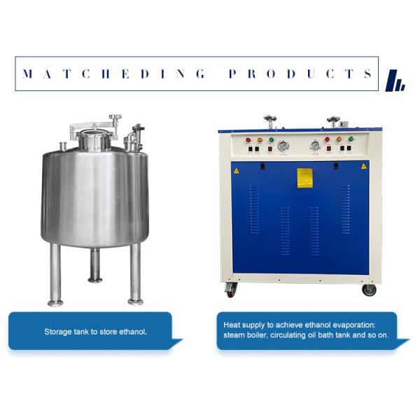 Evaporador en capa delgada de acero inoxidable de la alta velocidad de la evaporación