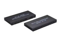 Controlador de pared de vídeo HDMI de alto rendimiento - Solución de pantalla múltiple