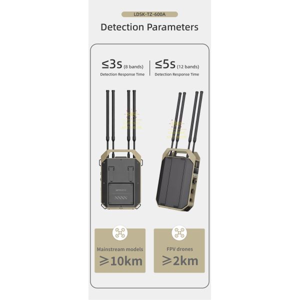 Drone Detector 12km Detection Range 100MHz-6.2GHz Wideband Detection and 24 Hours Continuous Operation Portable Drone Detector Drone detection drone security anti drone system