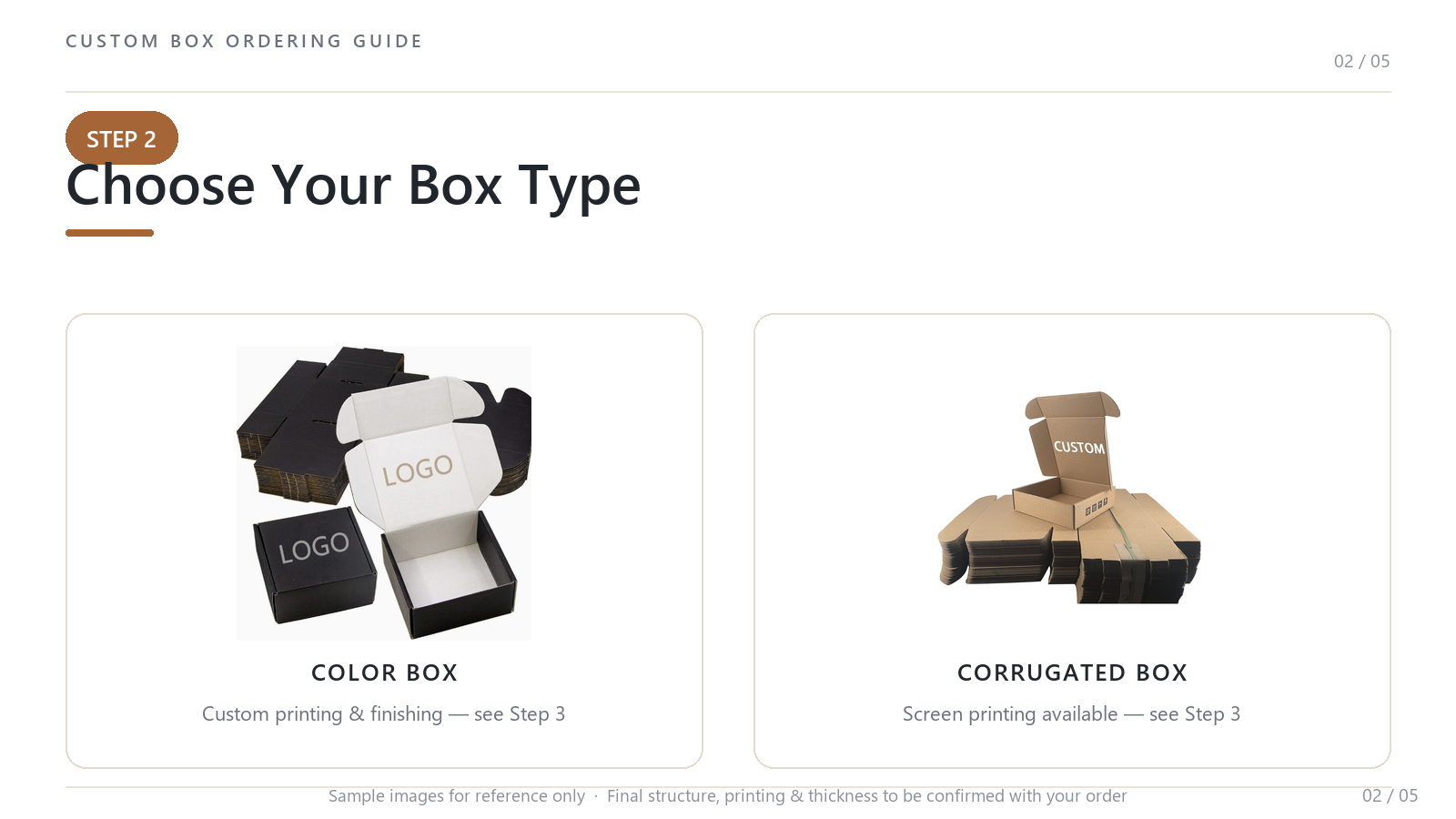 Durable Brake Pad Packaging Solutions Designed to Protect and Preserve Brake Pads During Storage Shipping and Handling