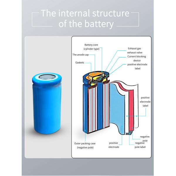 bicicleta eléctrica recargable de la batería solar de la batería 11.1V 130AH del litio 3.7v 18650
