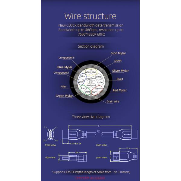 1M 0.5M 60Hz Hdmi Cable 48gbps 8k Optical 3M