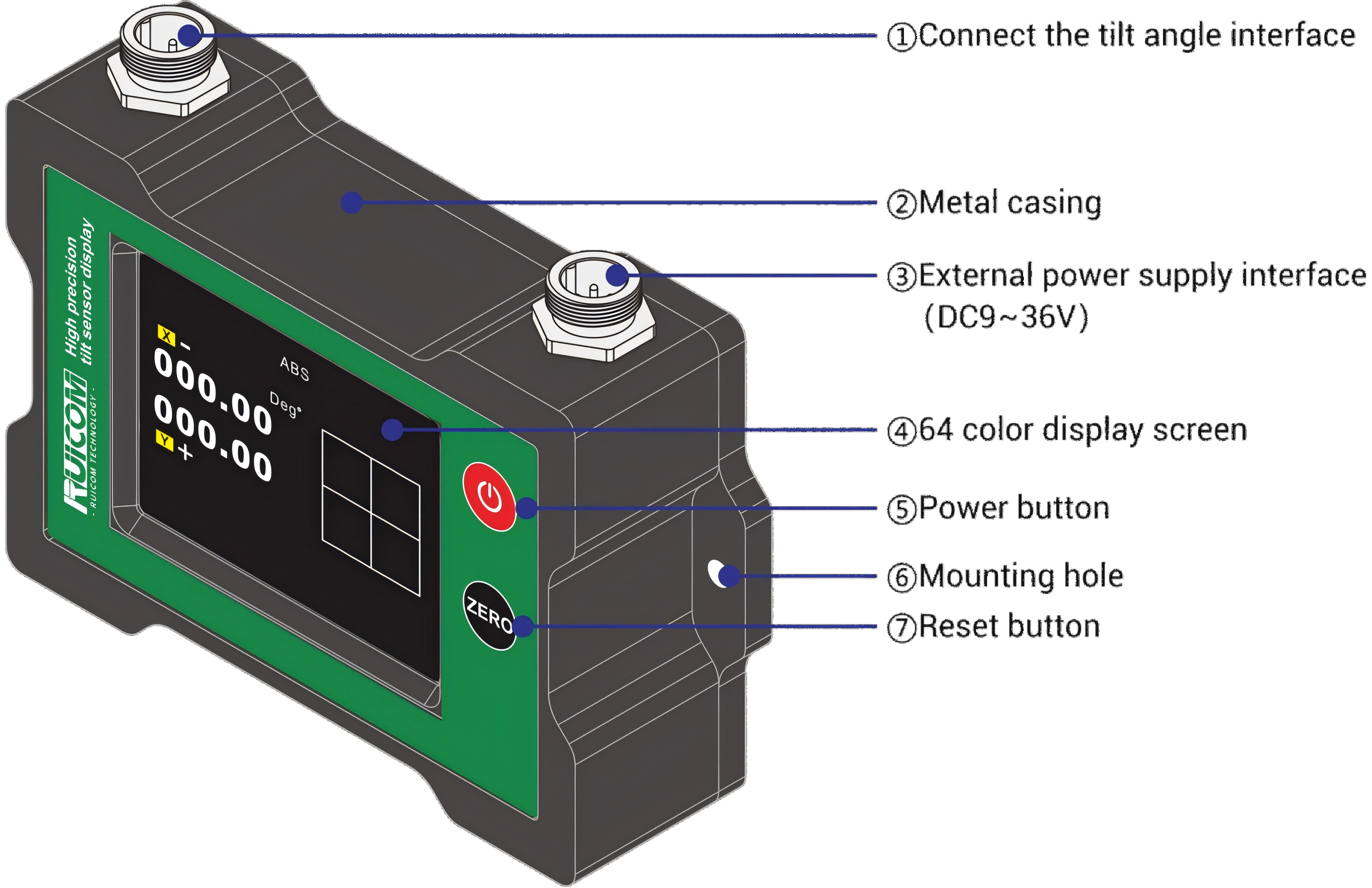 GSM8 Series Tilt Sensor Inclinometer Display High Precision 64 Color 2.8 Inch
